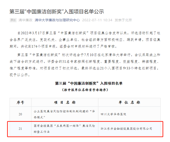 1739863658196651Ru5a.jpg 喜訊!浙江東方榮獲第三屆“中國廉潔創新獎”.jpg